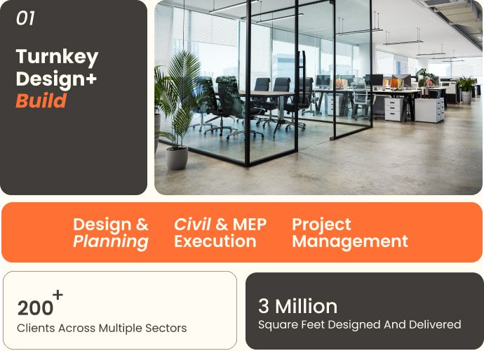 Turnkey design and build