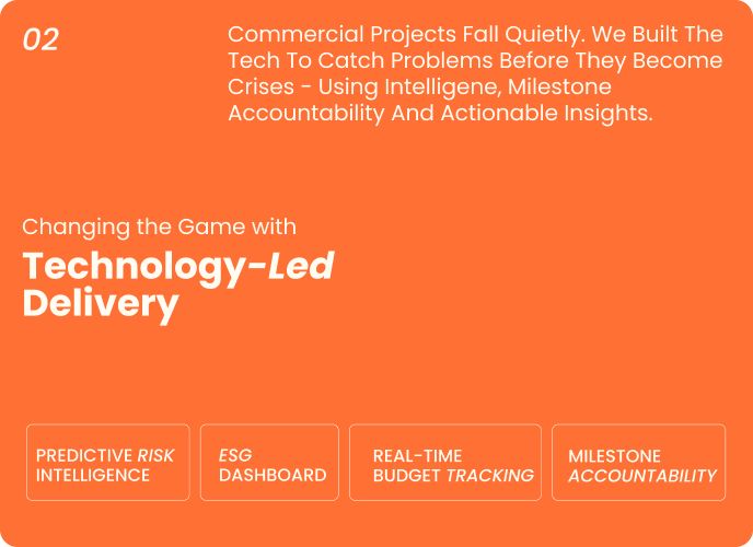Integrated project solutions platform