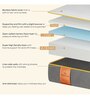 Original Orthopedic 7 inch Latex King Size Mattress