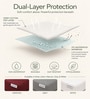 100% Waterproof Breathable and Non-Allergenic Premium Cotton Mattress Protector (72x60) Queen Size