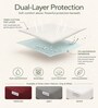 100% Waterproof Breathable and Non-Allergenic Premium Cotton Mattress Protector (75x72) King Size