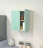 2 Door Mirror Glossy triple layered UV Resistant handless cabinet in Mint Finish