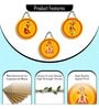 3 Pcs Kathakali Wooden Circle Set Hanging
