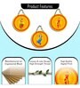 3 Pcs Odissi Wooden Circle Set Hanging