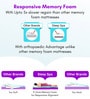3-Zone Responsive Cooling Crystal Tech 10 Inch Memory Foam Queen Size Mattress