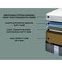 5 Zone Ortho  Cool Gel 5 Inch Memory Foam Queen Size Mattress