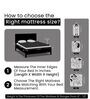 5 Zone Ortho Cool Gel 5 Inch Memory Foam Single Size Mattress