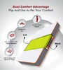 7-Zone Dual-Hard and Soft
 HR Foam 5 Inches Single Size Mattress in White
 Colour