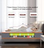 7-Zone Dual-Hard and Soft
 HR Foam 8 Inches King Size Mattress in White
 Colour