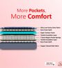 7-Zone Magno Pocket Pro  10 Inches Pocket Spring Single Size Mttress