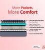 7-Zone Magno Pocket Pro  5 Inches Pocket Spring Queen Size Mttress