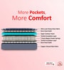 7-Zone Magno Pocket Pro  8 Inches Pocket Spring King Size Mttress
