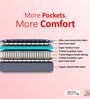 7-Zone Magno Pocket Pro  8 Inches Pocket Spring Single Size Mttress