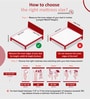 7-Zone With Posture Contour Tech. HR Foam 10 Inches Queen Size Mattress in White Colour