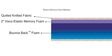8 Inches Thick Memory Foam Mattress in Off-White Colour