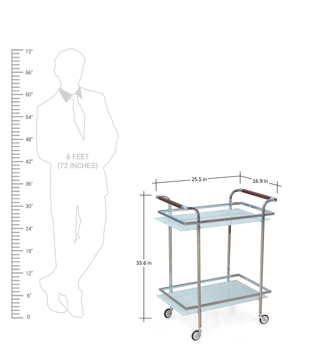 Buy Abelia Metal Bar Trolley in White Colour By Home Online Bar