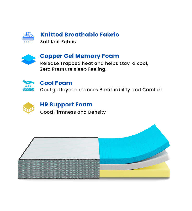 Buy Adaptive Copper Cooling Gel 5 Inches King Size Mattress by