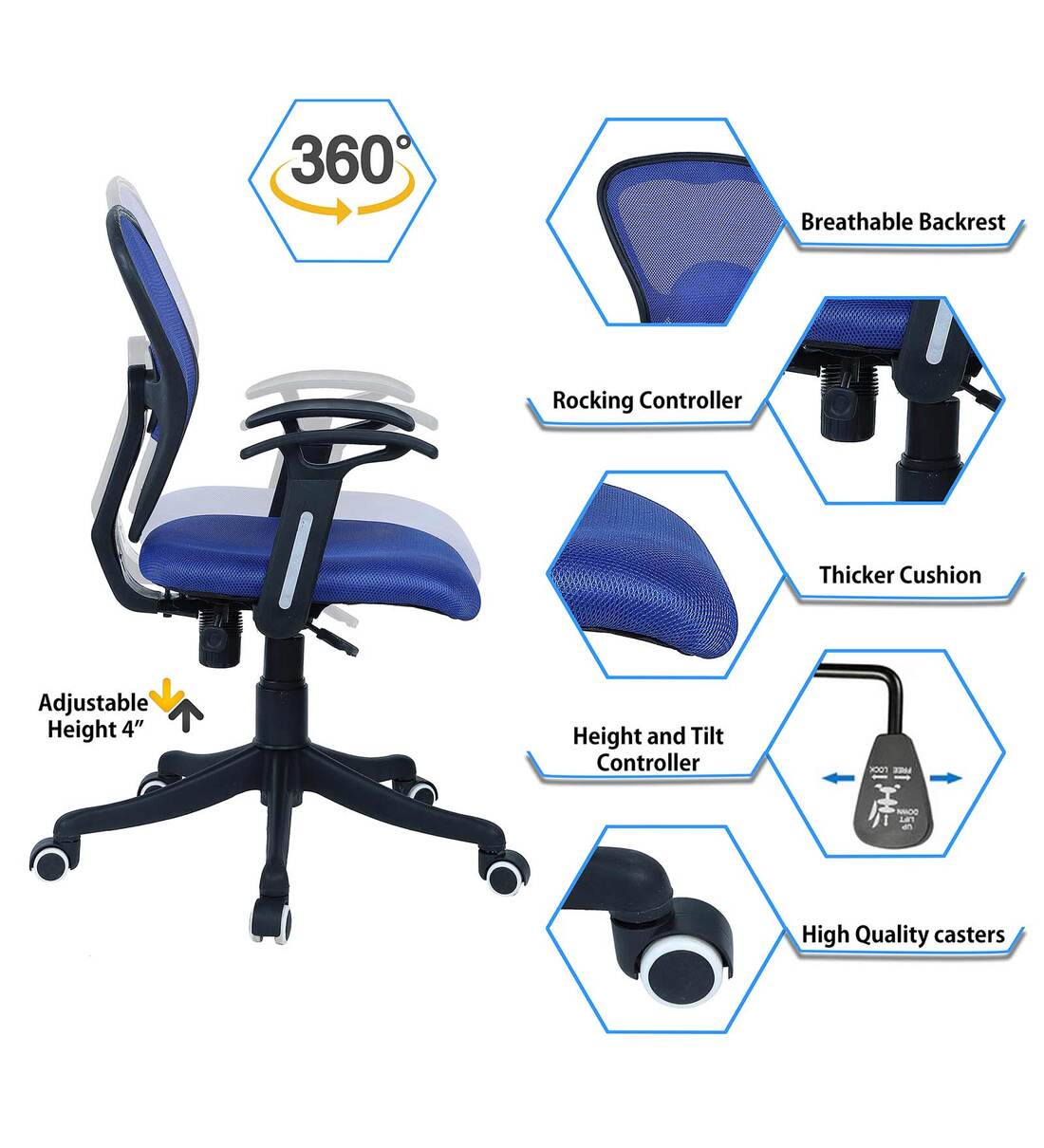 Buy Aero Low Back Ergonomic Chair In Blue Colour By Furniturstation ...