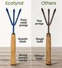 Blue Aerator Hand Cultivator with Wooden Handle