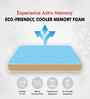 Aero Cool Orthopedic 8 Inches HR Foam Queen Size Mattresses