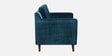 Amanda Velvet 2 Seater Sofa In Teal Blue Colour