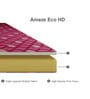 Amaze Eco High Density 7 Inch Foam Mattress In Queen Size