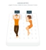 Dual Comfort Amber Single Bed Mattress With Coir & Foam 72 X 42 X 5 Inches