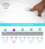 Amelia Orthopedic with SrtX  Technology 8 Inch Pocket Spring Single Size Mattress