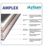 Amplex 6 inch Memory Foam Queen Size Mattress