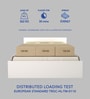Ananda  Queen Size Upholstered Bed In Light Blue Colour & White Colour With Box Storage