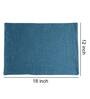 Premium (12x18) Aqua Blue Jute (Set of 2) Placemat