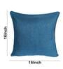 Aqua Solid Jute 16 x 16 Inches Cushion Covers (Set of 5)