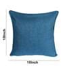 Aqua Solid Jute 18 x 18 Inches Cushion Covers (Set of 2)