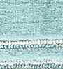 Aqua Stripe Polyester 24x16 Inches Max Absorbant Bath Mat