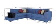 Arlo RHS Sectional Sofa In Blue Colour in L Shape