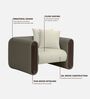 Arcade Leatherette 1 Seater Sofa with Solid Wood Fluting and Fabric Seat in Grey colour Arcade Leatherette 1 Seater Sofa with Solid Wood Fluting and Fabric Seat in Grey colour