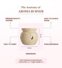 Set Of 5 Cream Ceramic  Aroma Oil, Tea Light With Burner Set For Gifting