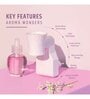 Aromawave Morning Bloom Plugin Aroma Diffuser