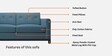 Asuka Fabric 3 Seater Sofa In Light Blue Colour