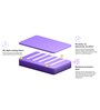 Aspire Grid 4 Layered Multi Zoned Heat Releasing 8 Inch Memory & HR Foam Single Size