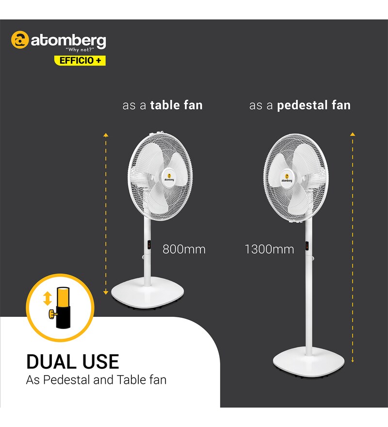Buy Atomberg Efficio+ 400mm BLDC Energy Saving Pedestal Fan with Remote