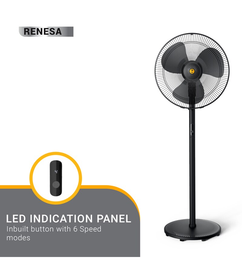 Buy Atomberg Renesa 400mm BLDC motor Energy Saving Pedestal Fan with