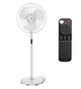 Atomberg Renesa 400mm Non-swing BLDC motor Energy Saving Pedestal Fan with Remote Control (White,Pack of 1)