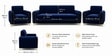 Austin (3+1+1) Sofa Set Sofa In Blue Color Austin (3+1+1) Sofa Set Sofa In Blue Color