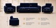 Austin (3+1+1) Sofa Set Sofa In Blue Color