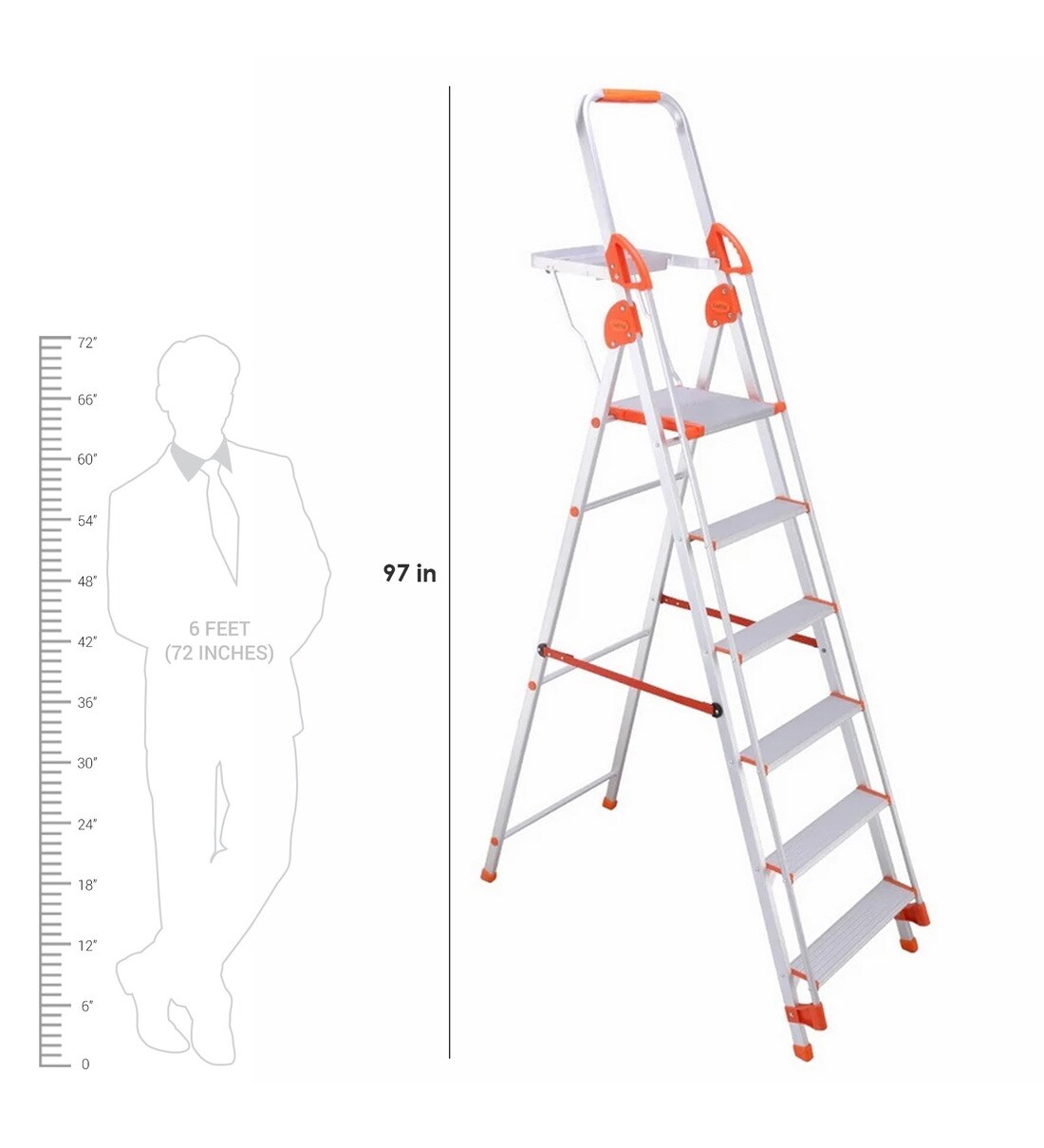 Bathla ladder deals 5 step price