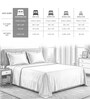 Baby Blue Solid 600 TC Cotton Super King Sized Bedsheet with 4 Pillow Covers