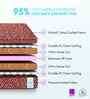 BACK SUPPORT Orthosense Cocopedic Tech 6 Inch HR Foam & Coir Queen Size Mattress