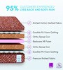 BACK SUPPORT Orthosense Cocopedic Tech 6 Inch HR Foam & Coir Single Size Mattress