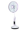Bajaj Nuvo 400 Mm Table cum Pedestal Fan With BLDC Motor and Remote Control Operation (Plum Purple)